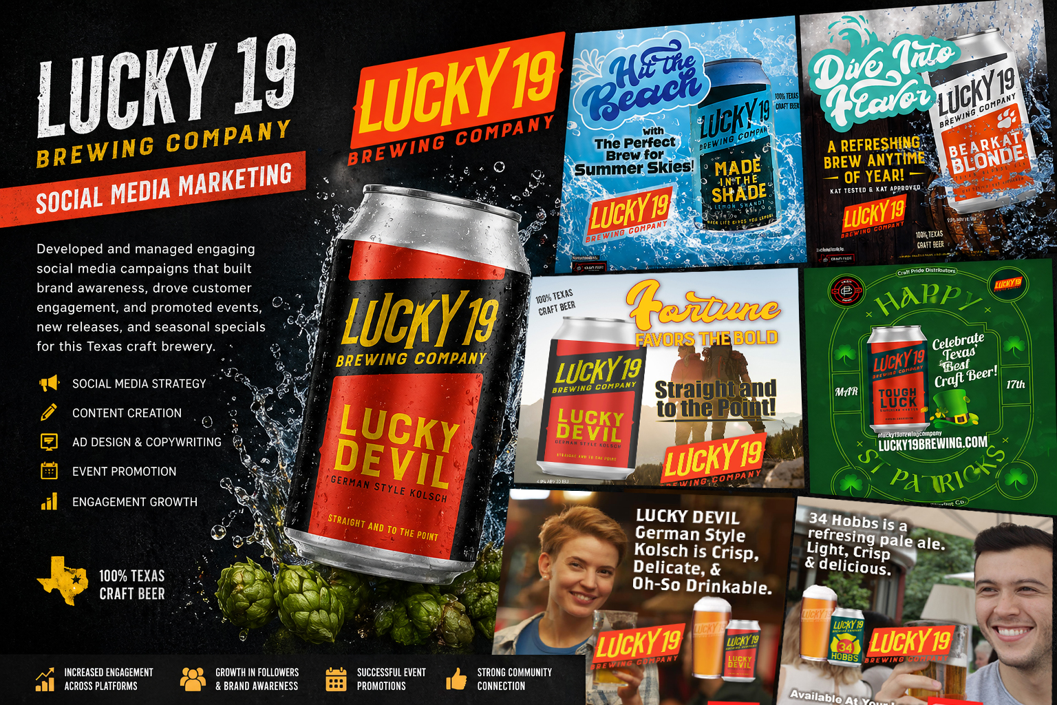 Lucky 19 Brewing social media campaign design