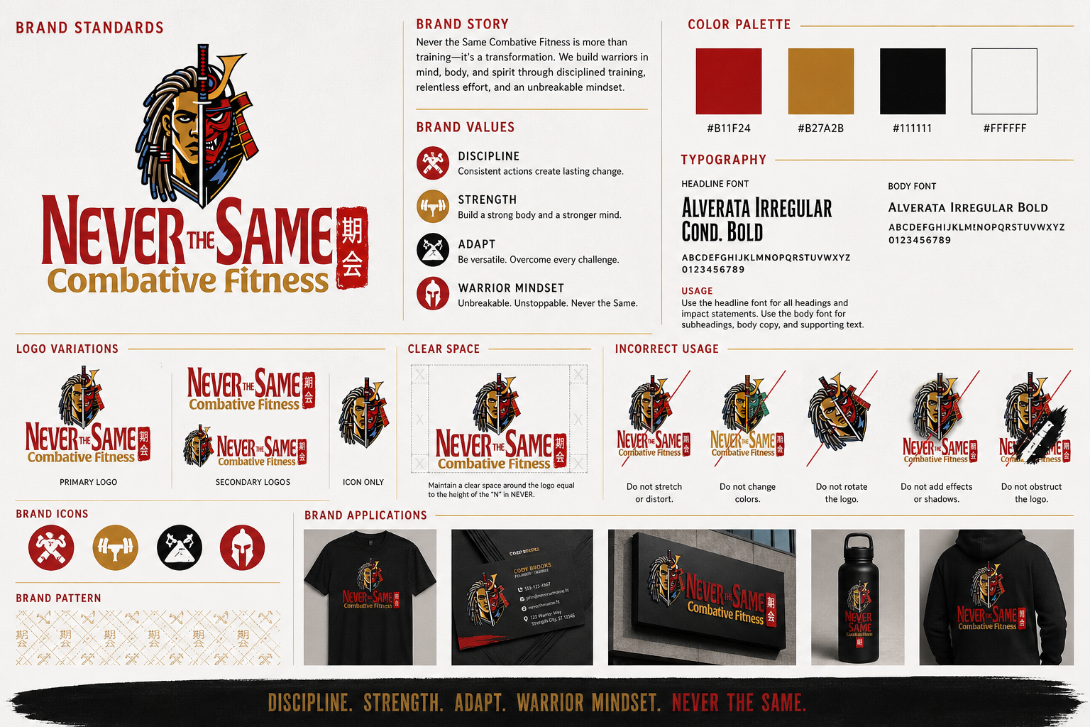 Never the Same Combative Fitness brand standards guide
